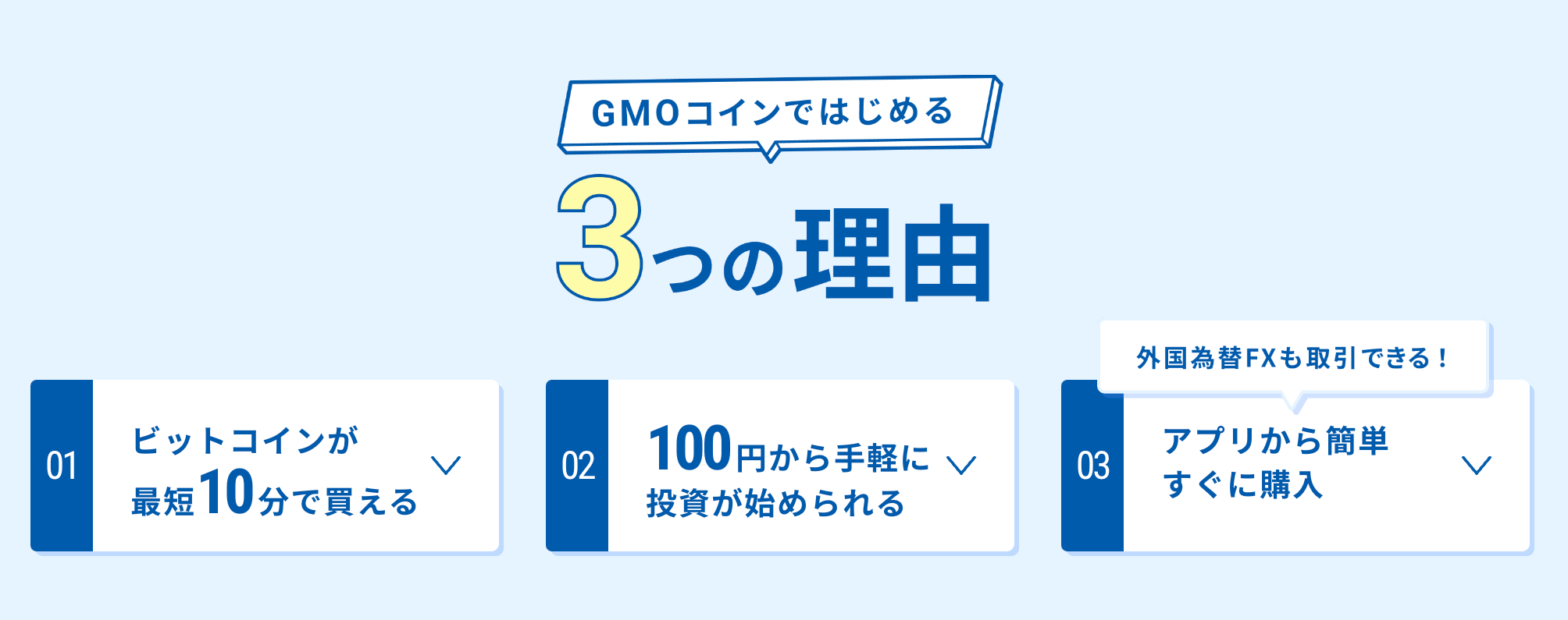 GMOコインではじめる３つの理由