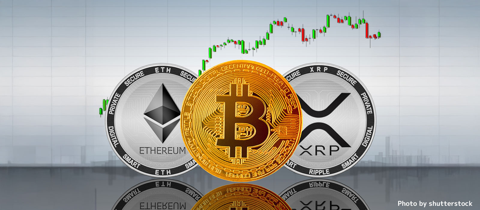 ビットコインとアルトコインの相場の動きのイメージ