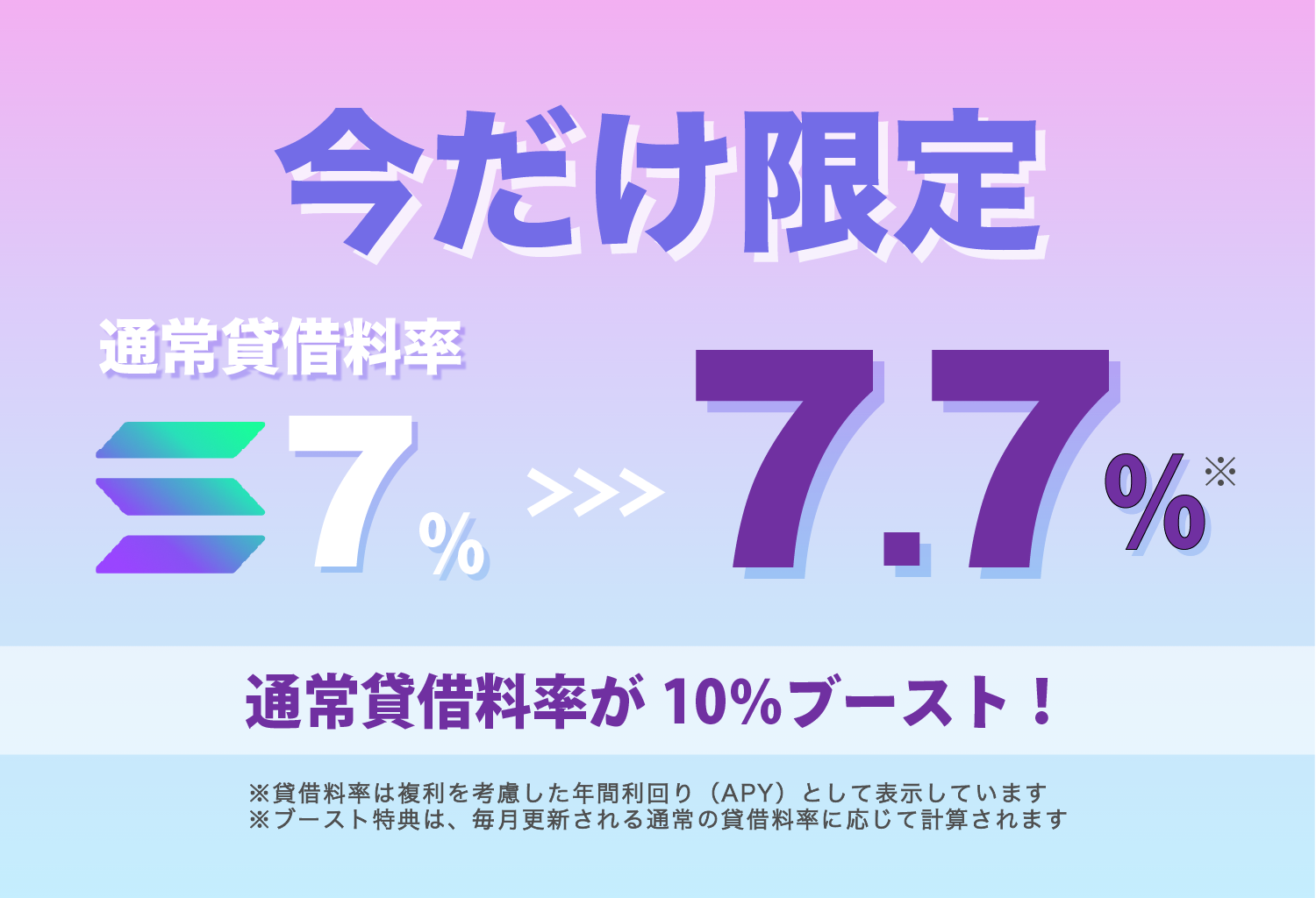 SOLブースト貸借料率