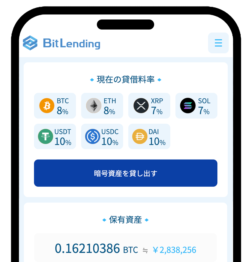 スマートフォンのUX