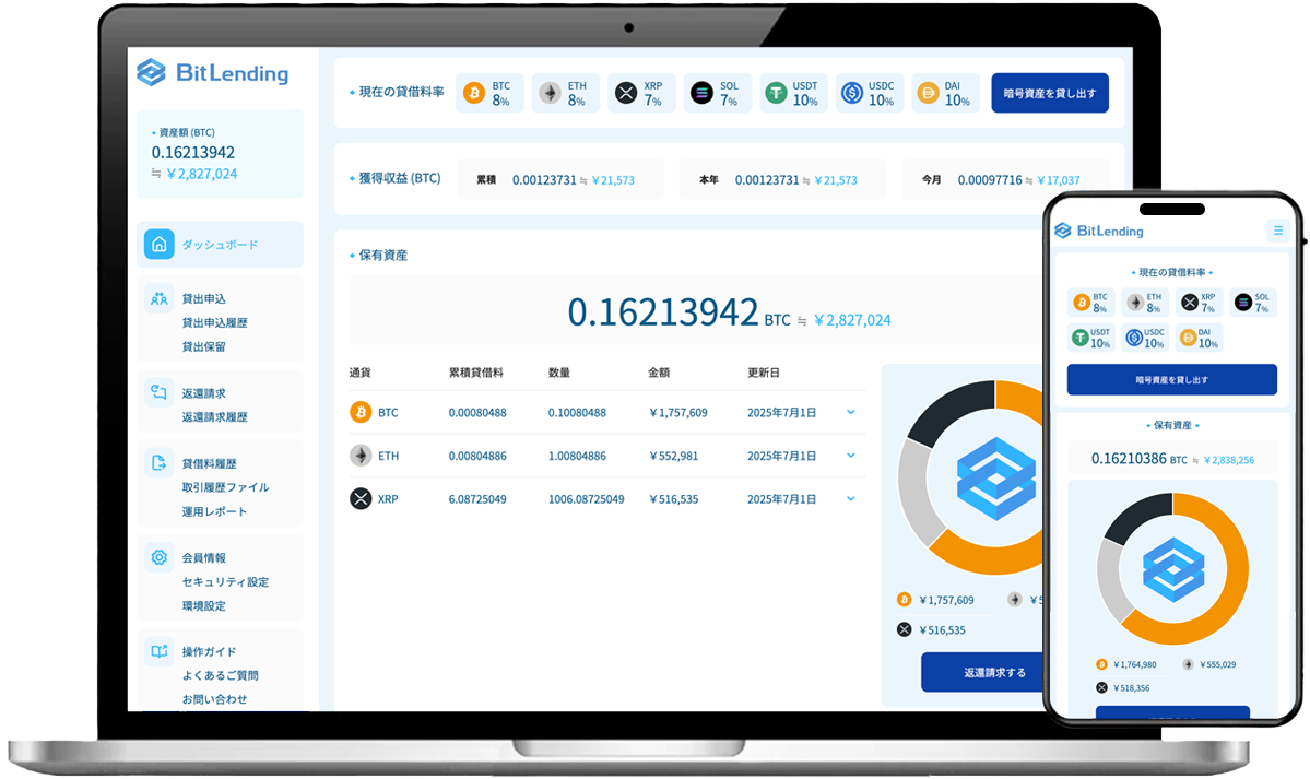デバイス上のbitlendingのサービス