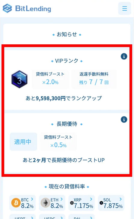 会員優待の状況