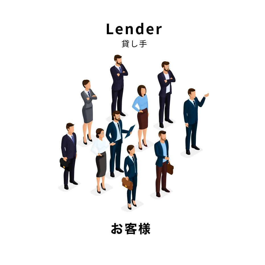 貸し手