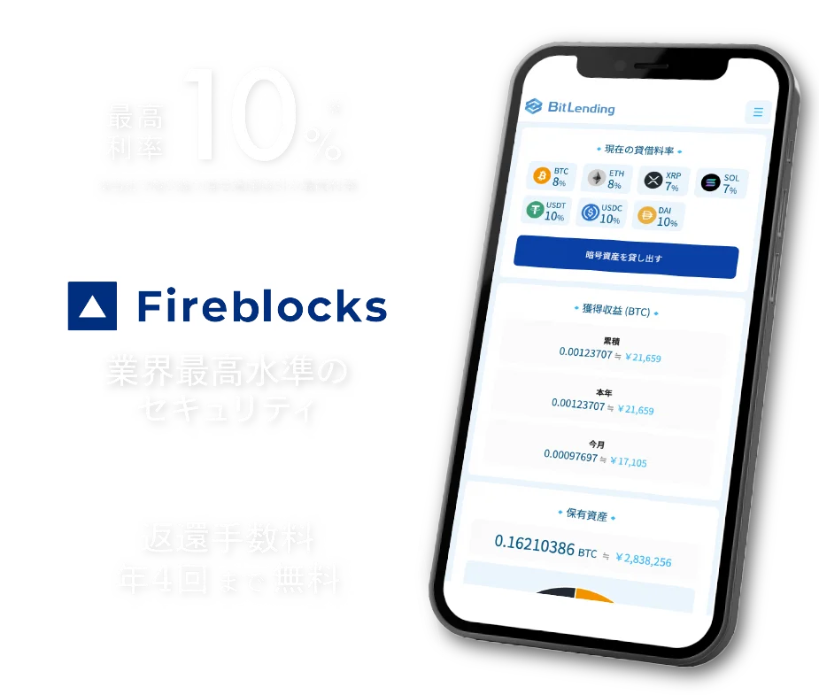 BitLendingのUI