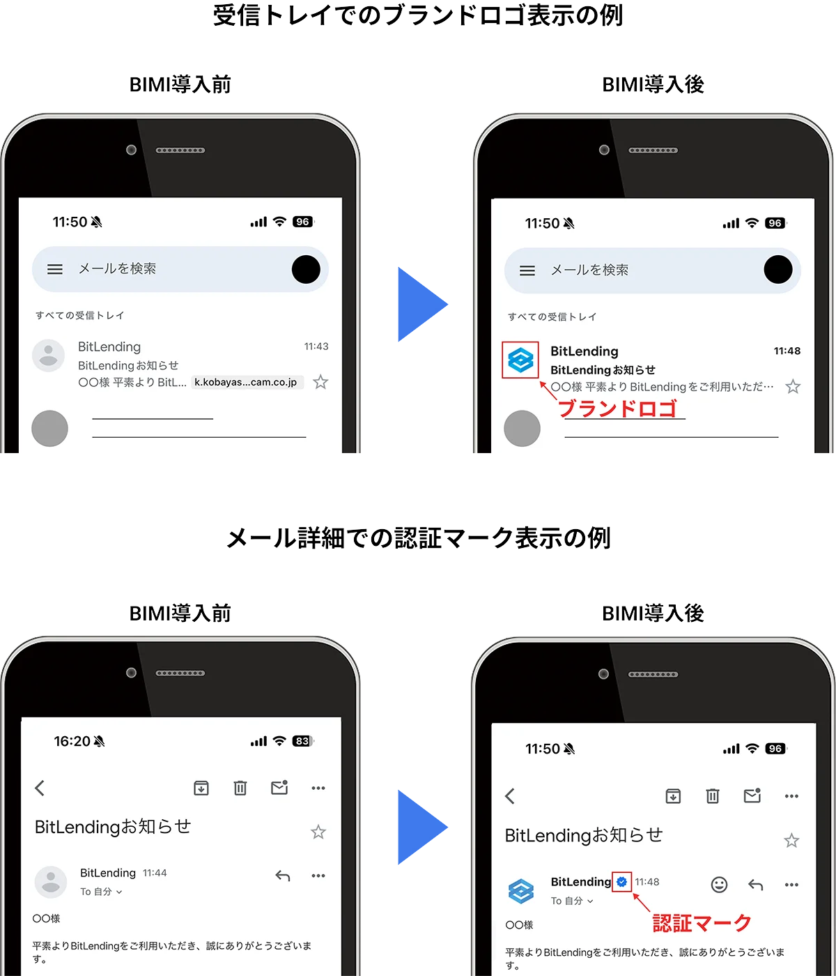 BIMI対応で公式メールの識別性を強化