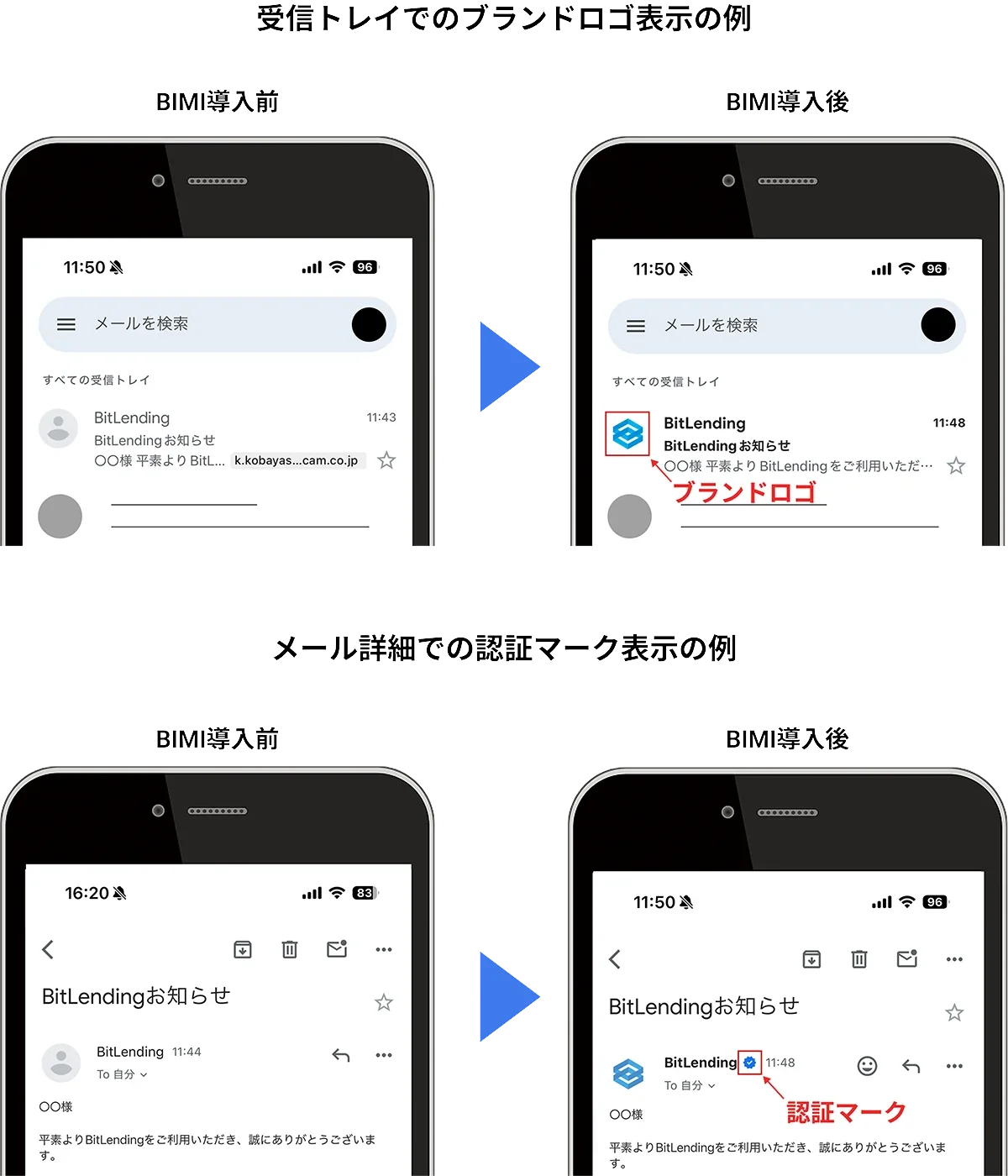 BitLending公式メールの見分け方