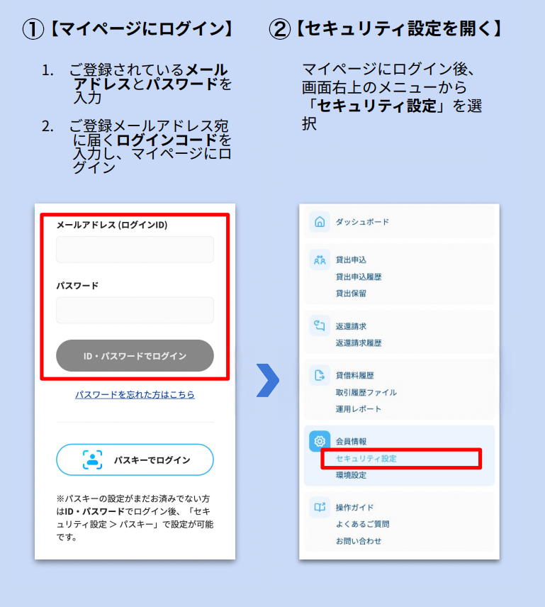 パスキー認証の設定方法1