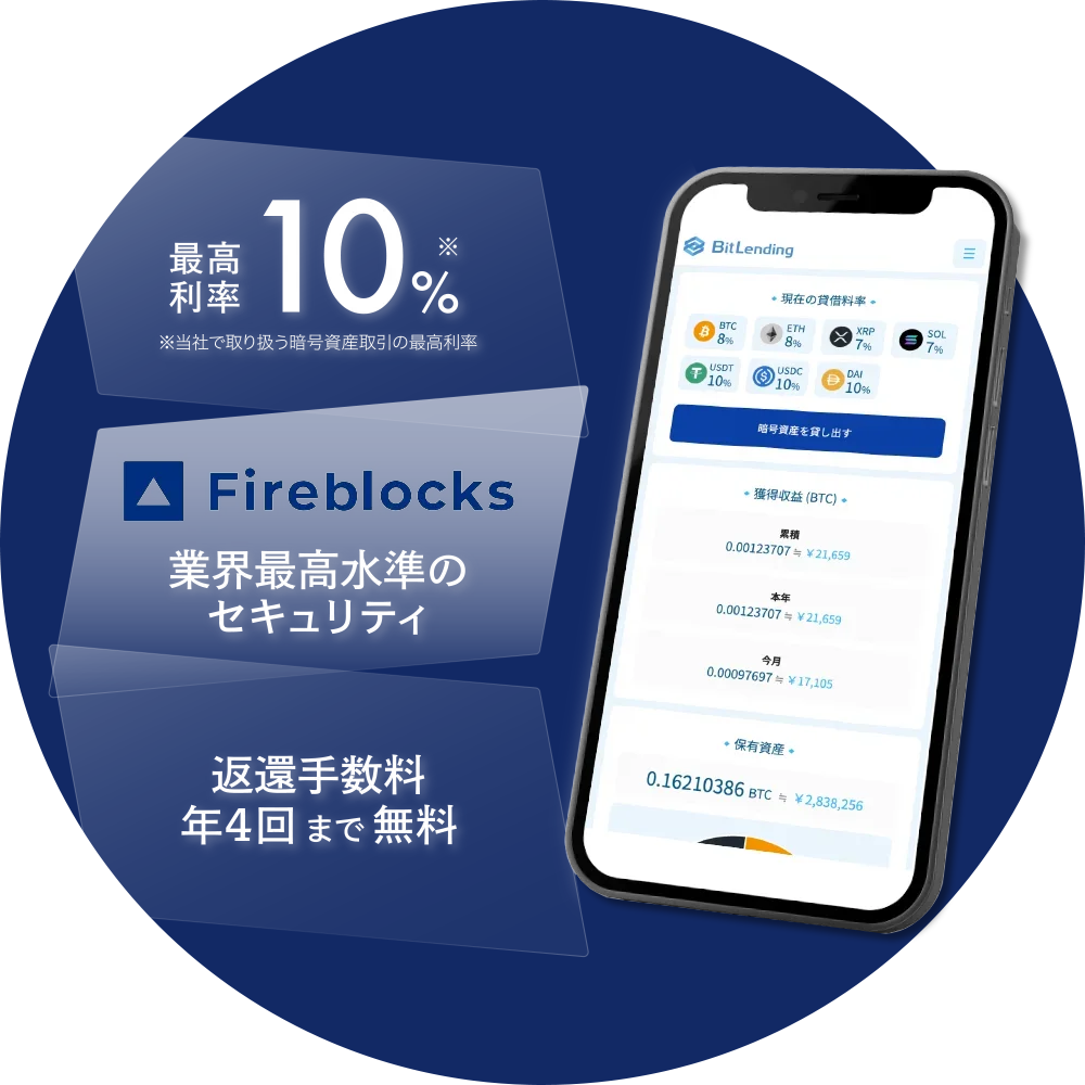 国内暗号資産レンディングサービス｜BitLending