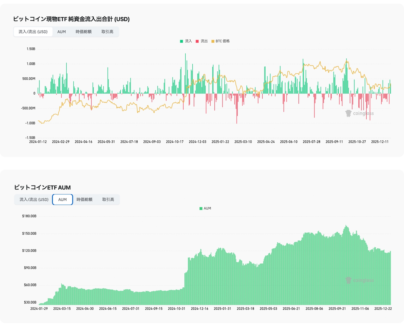 ビットコイン 先物 9月 (99) 사진