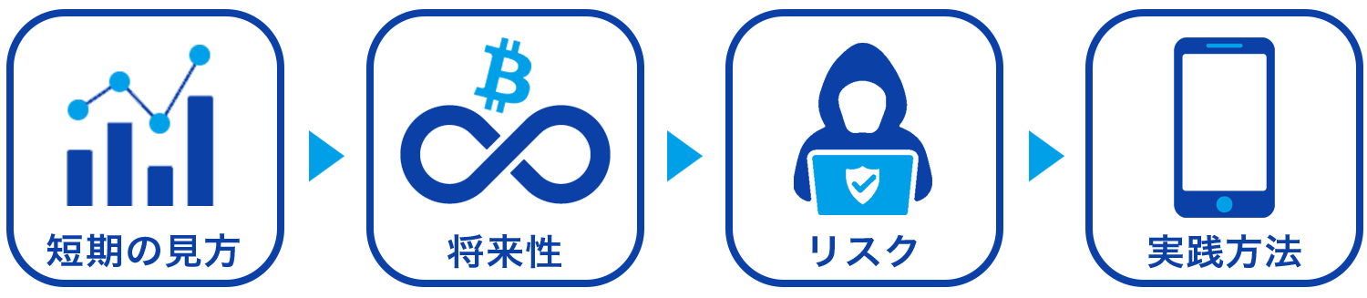 当記事の進み方（短期の見方 → 将来性 → リスク → 実践方法）