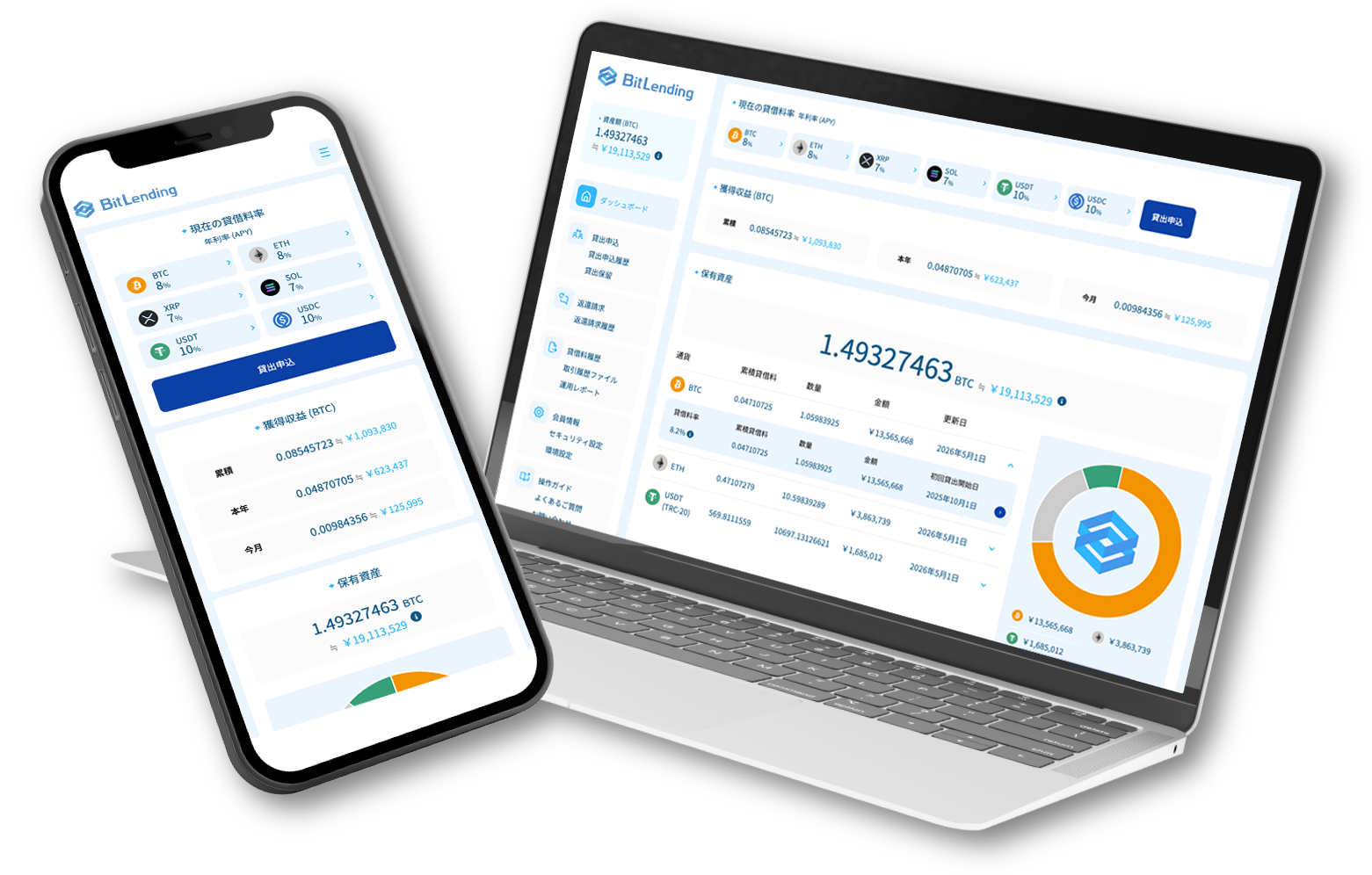 bitlendingのUX