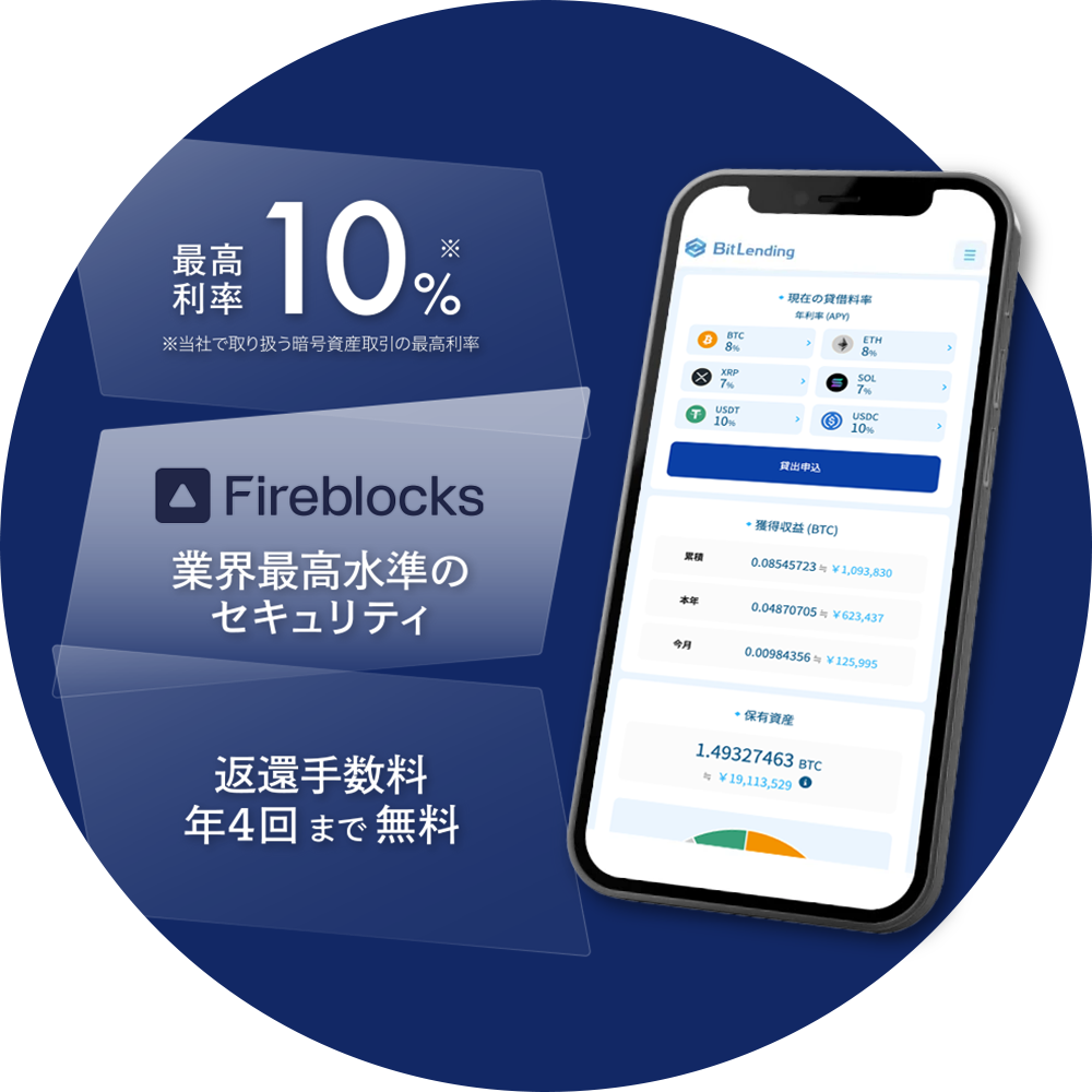 国内暗号資産レンディングサービス｜BitLending