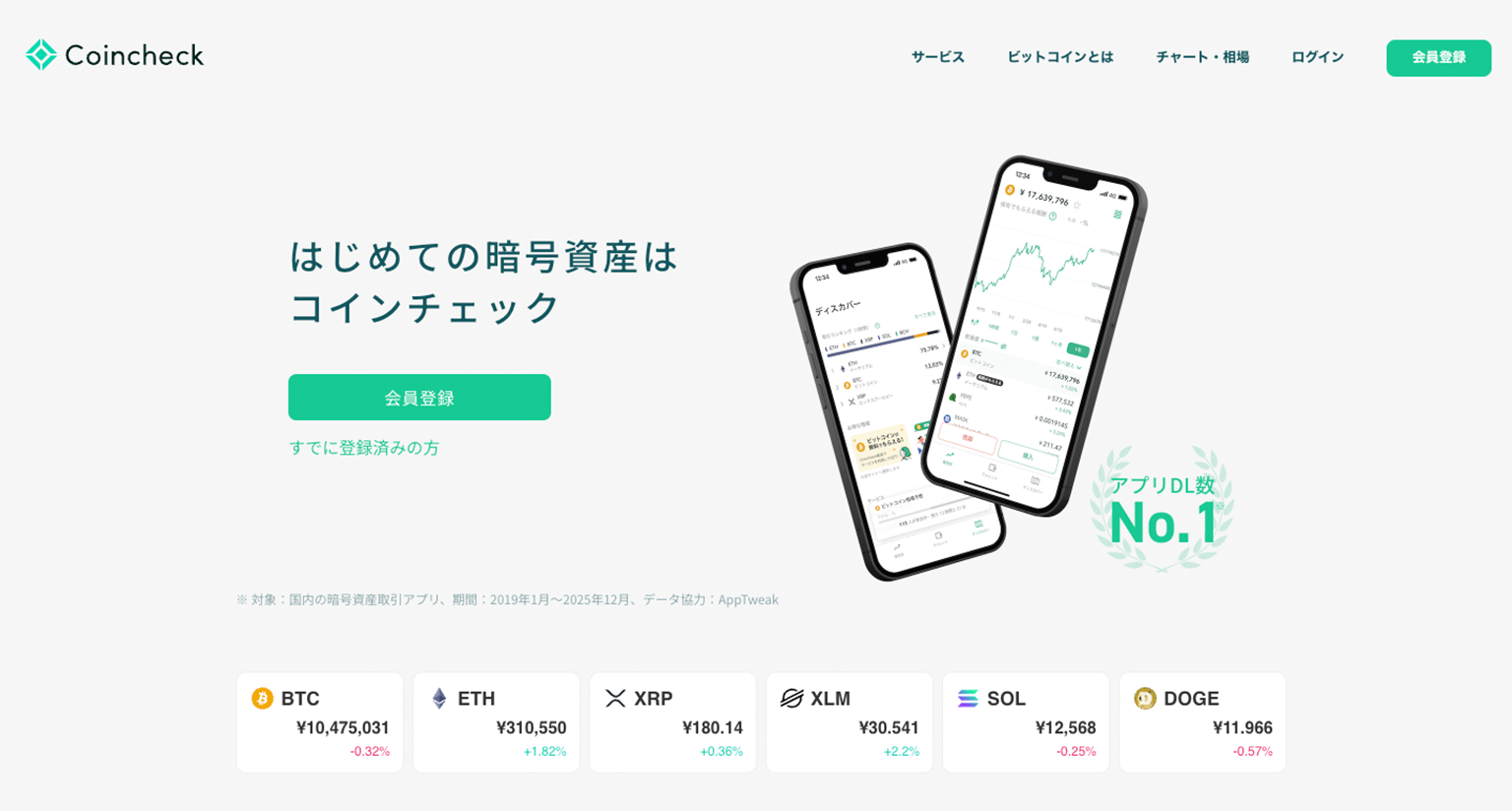 coincheckのホームページ