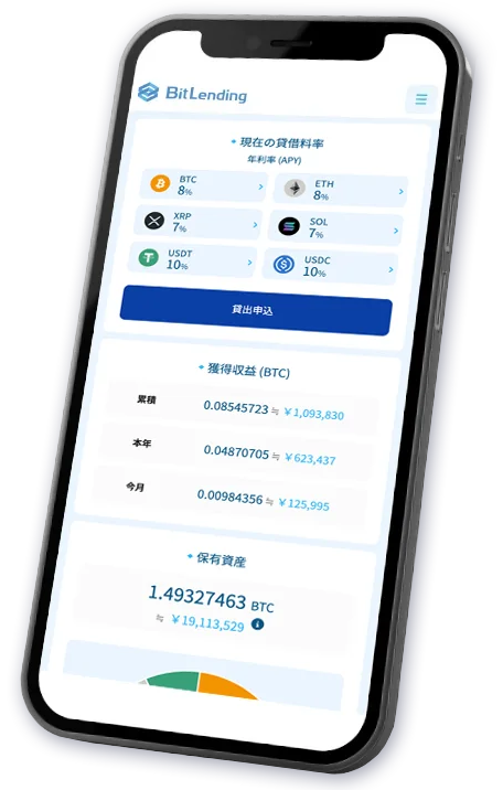 BitLendingのスマートフォンのUX