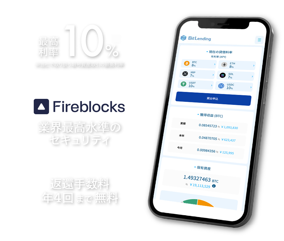 BitLendingのUI